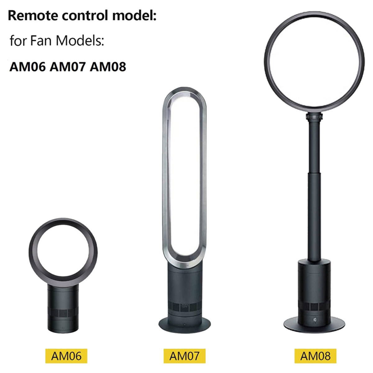 استبدال جهاز التحكم عن بعد لدي - مراجعة Dyson Fan Am07 وسعره