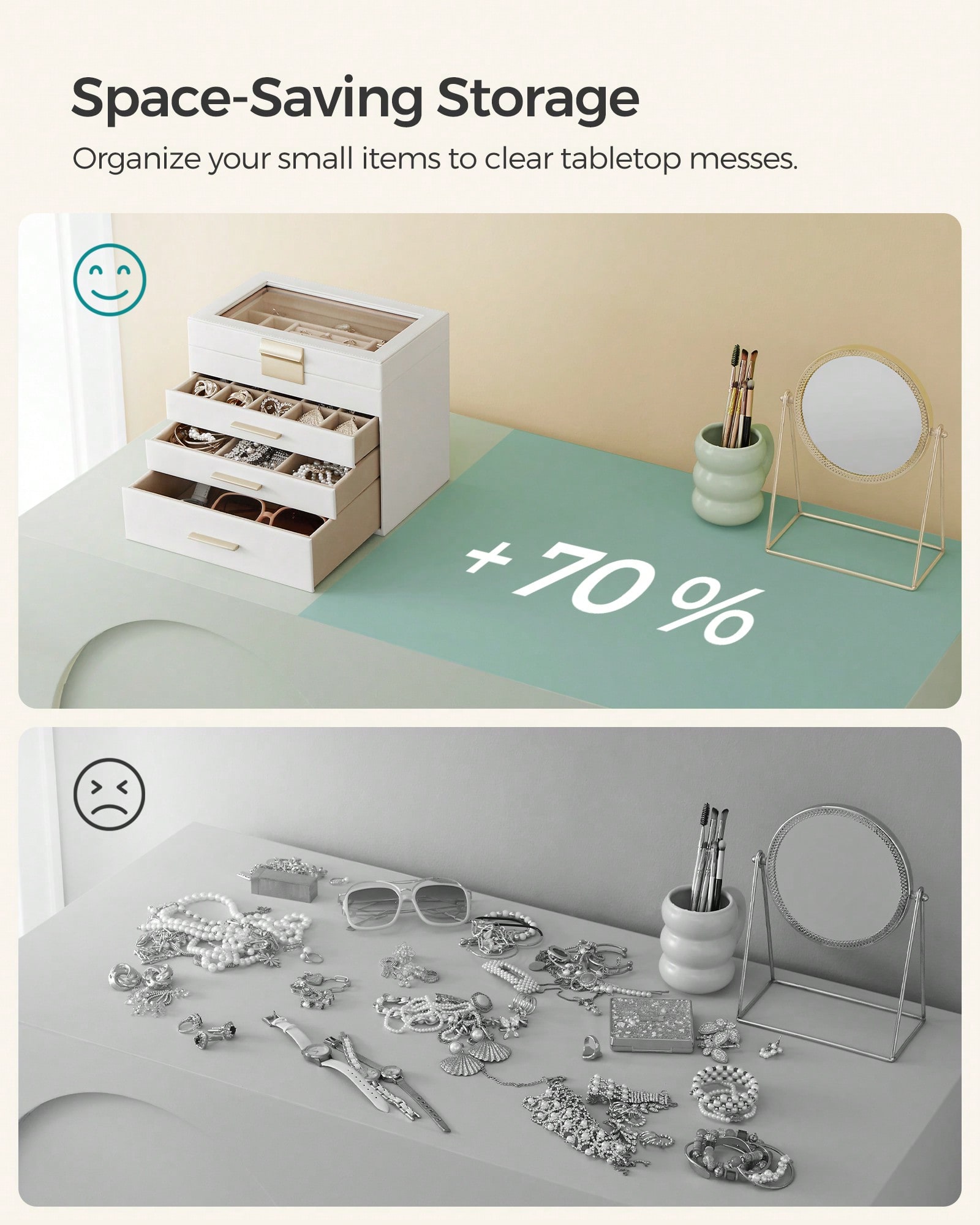 منظم مجوهرات من 4 طبقات مع غطا - مراجعة Vanity Home Decor وسعره