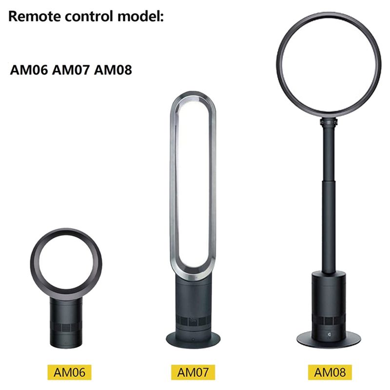 20X جهاز تحكم عن بعد بديل لـ D - مراجعة Dyson Fan Am07 وسعره